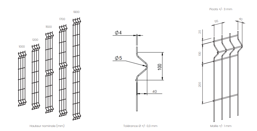 PANEEL SOLIPLACE HYBRIDE TECHNISCHE KENMERKEN